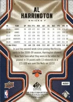 Back of Al Harrington