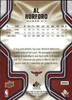 Back of Al Horford