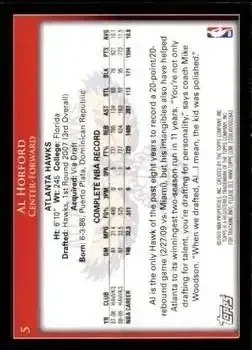 Back of Al Horford
