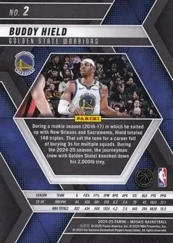 Back of Buddy Hield