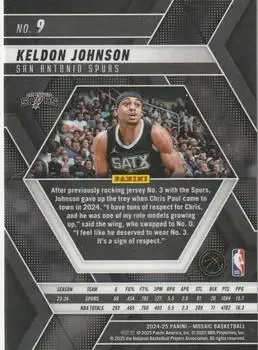 Back of Keldon Johnson