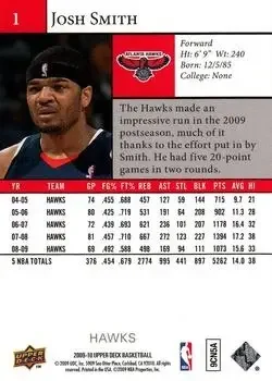 Back of Josh Smith