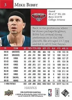 Back of Mike Bibby