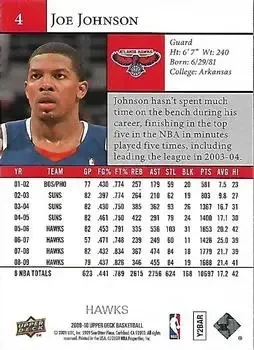 Back of Joe Johnson