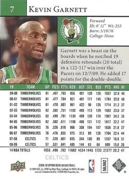 Back of Kevin Garnett