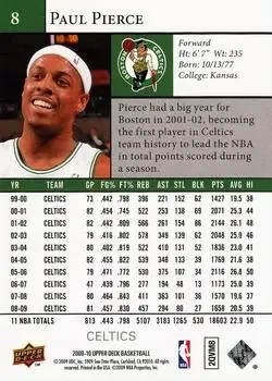 Back of Paul Pierce