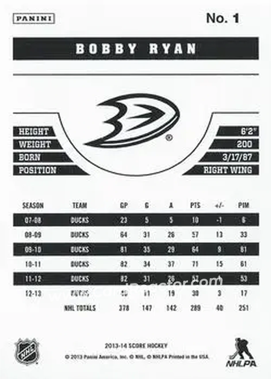 2013-14 Score #1 - Bobby Ryan - Anaheim Ducks - Back