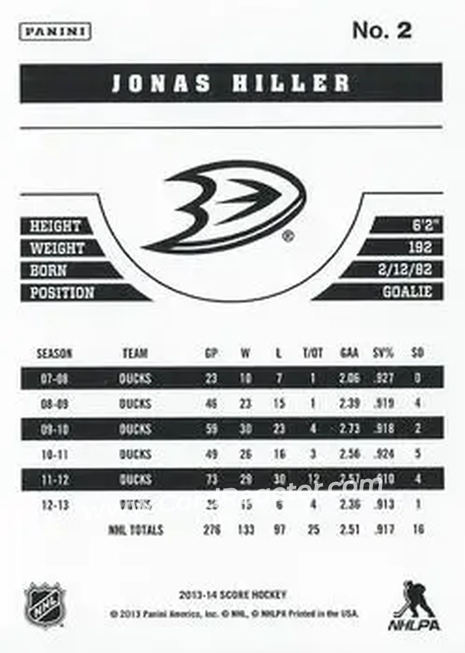 2013-14 Score #2 - Jonas Hiller - Anaheim Ducks - Back