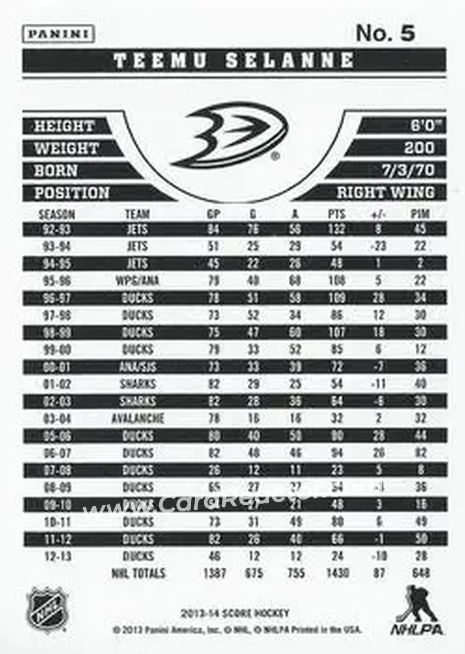 2013-14 Score #5 - Teemu Selanne - Anaheim Ducks - Back