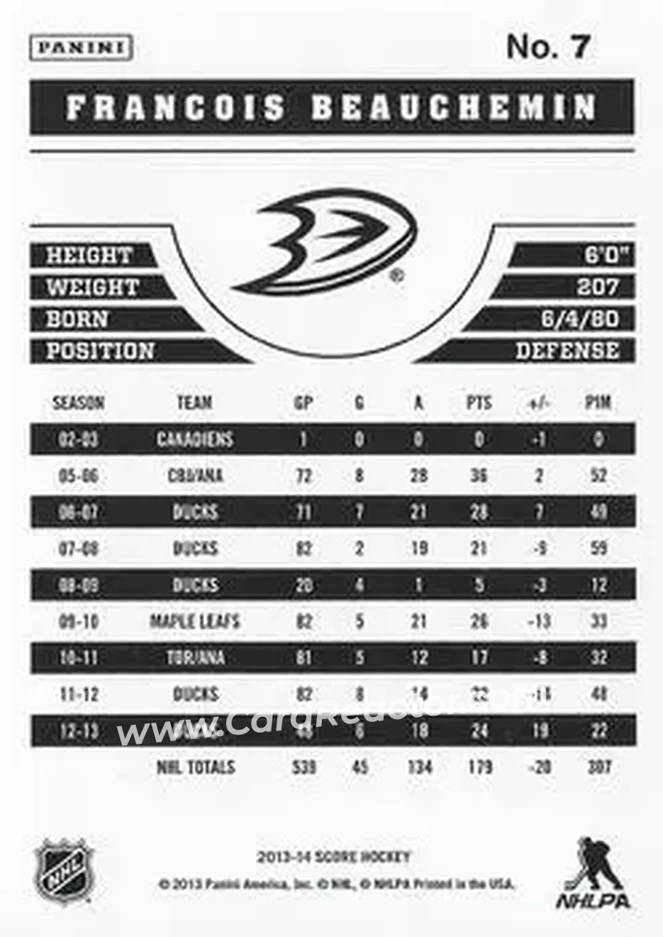 2013-14 Score #7 - Francois Beauchemin - Anaheim Ducks - Back