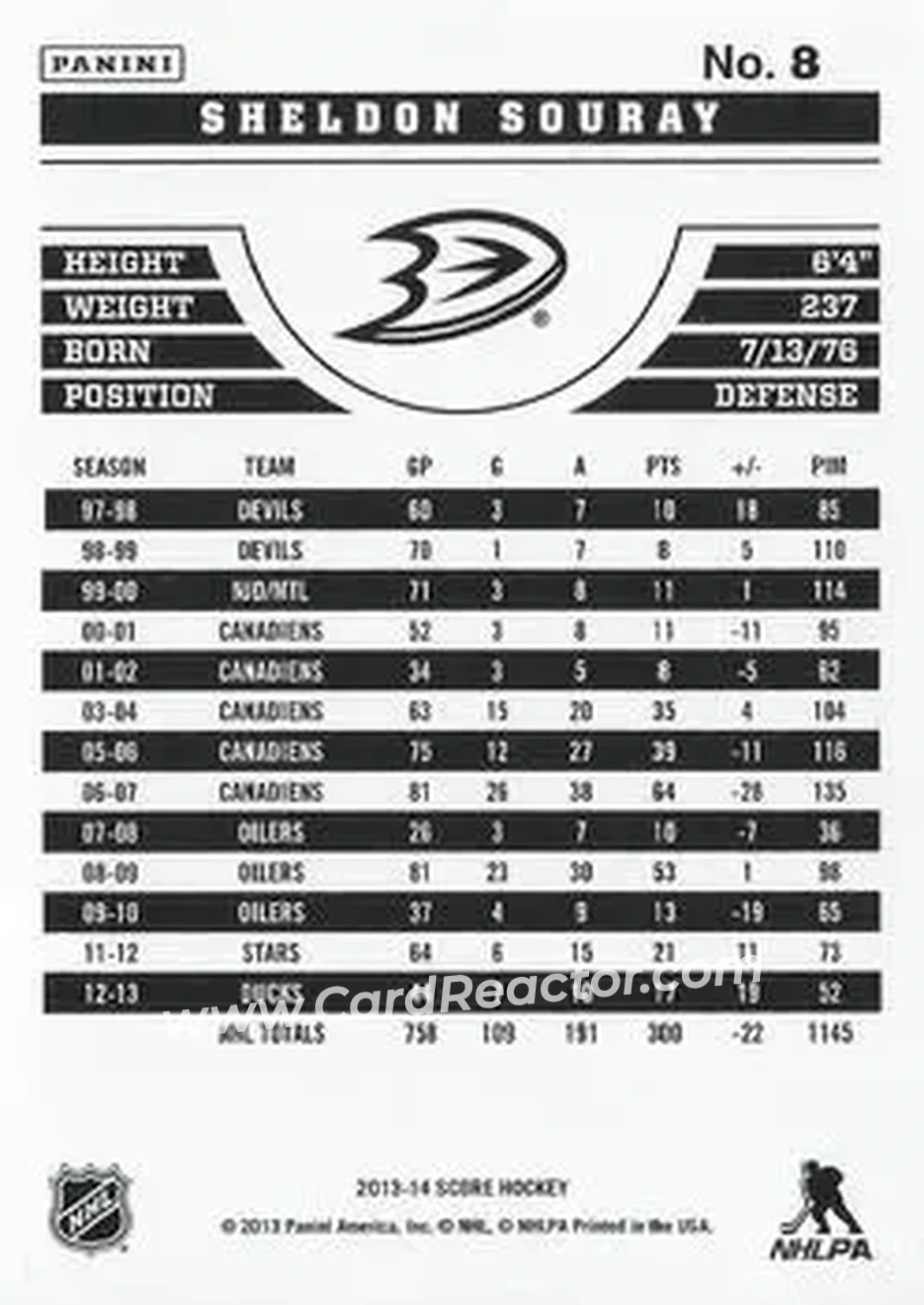 2013-14 Score #8 - Sheldon Souray - Anaheim Ducks - Back