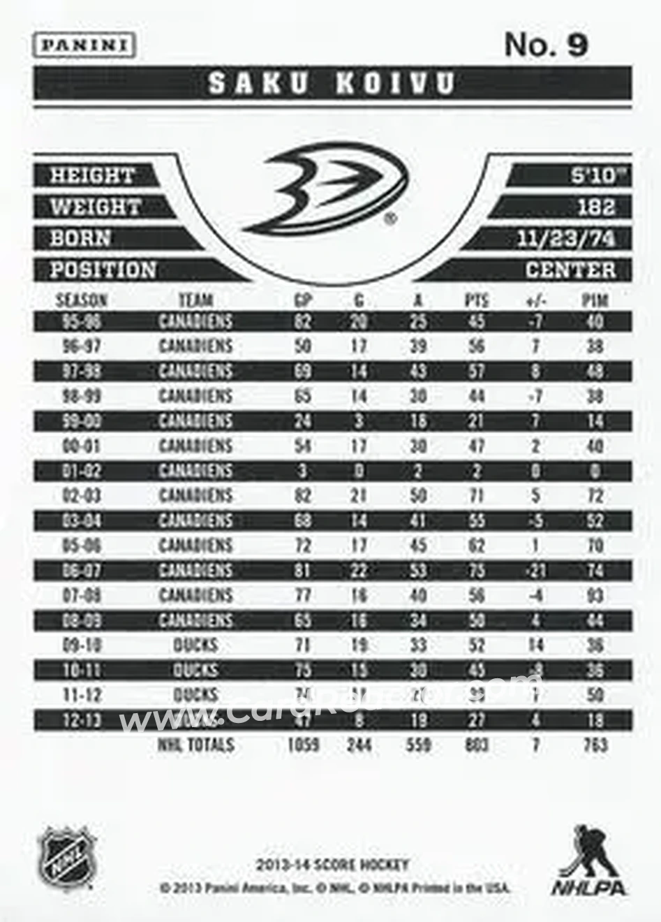 2013-14 Score #9 - Saku Koivu - Anaheim Ducks - Back