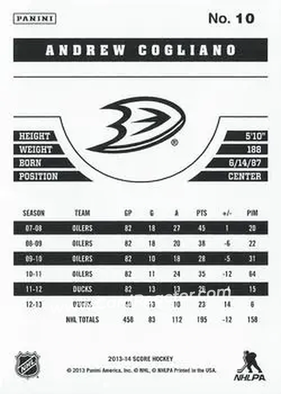2013-14 Score #10 - Andrew Cogliano - Anaheim Ducks - Back