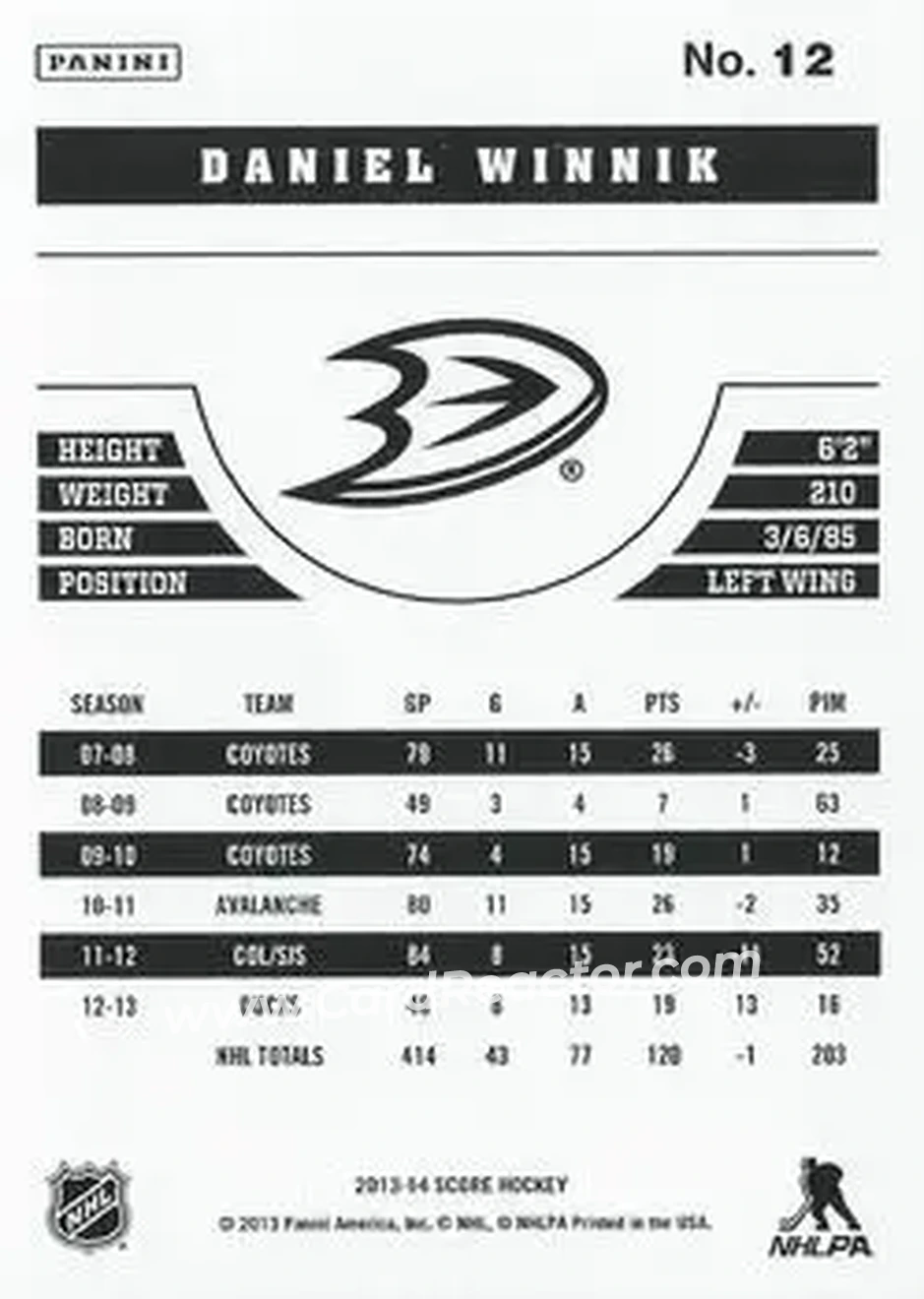 2013-14 Score #12 - Daniel Winnik - Anaheim Ducks - Back