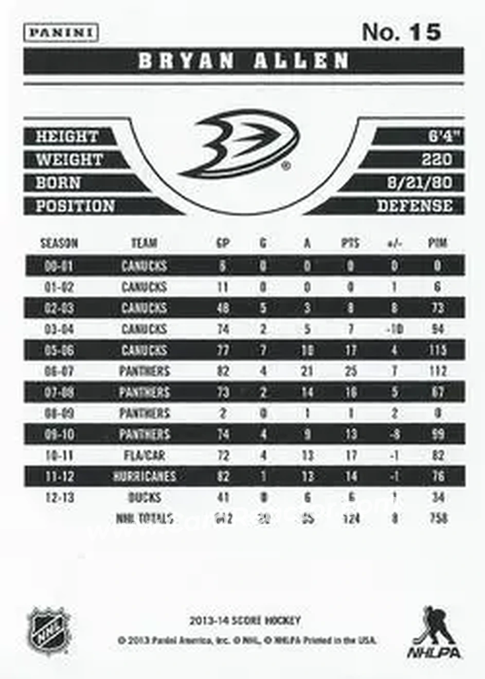 2013-14 Score #15 - Bryan Allen - Anaheim Ducks - Back