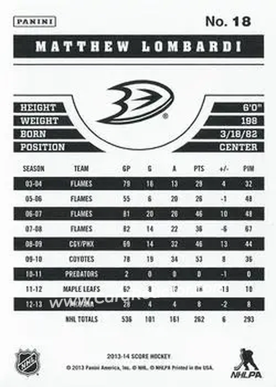 2013-14 Score #18 - Matthew Lombardi - Anaheim Ducks - Back