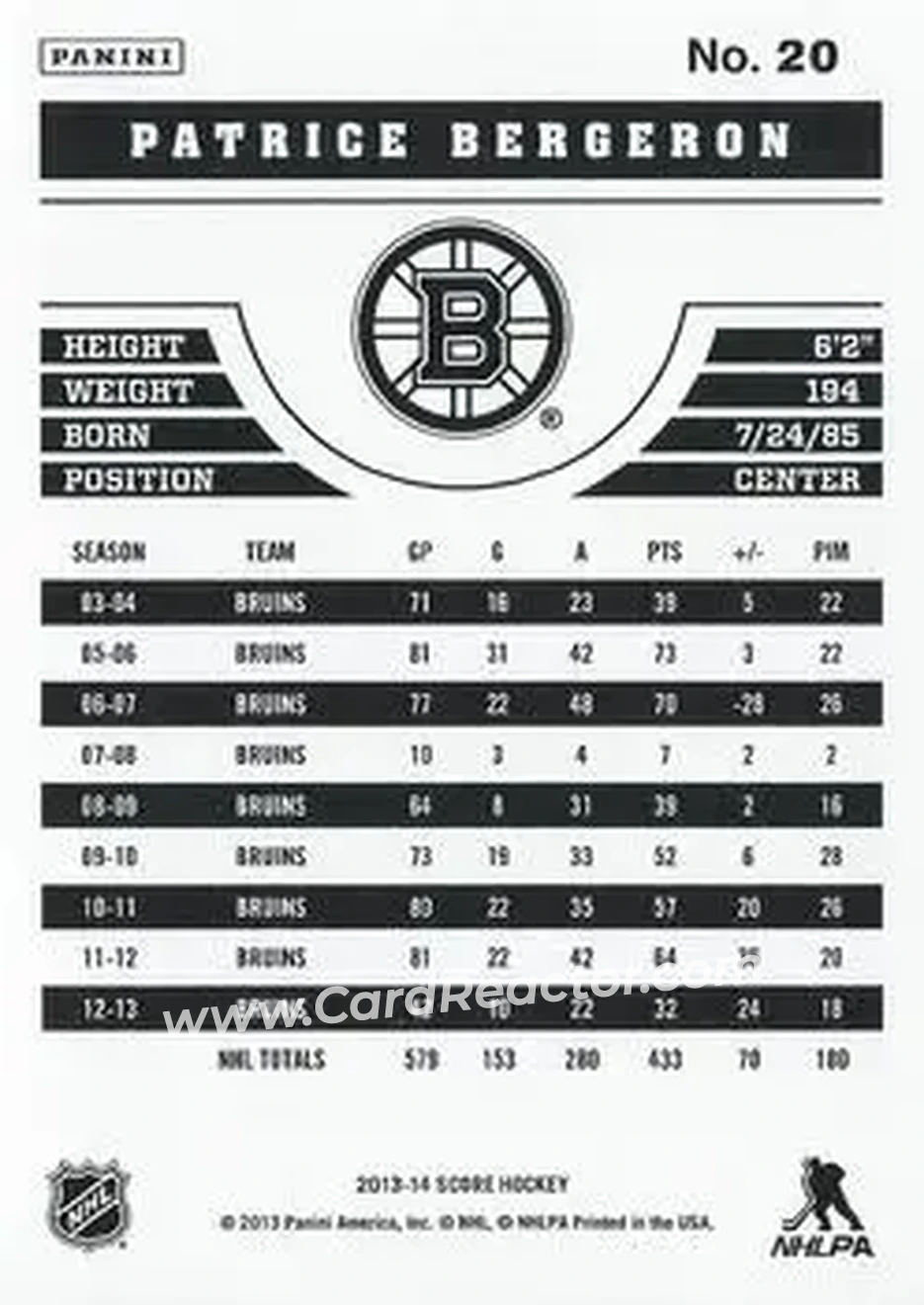 2013-14 Score #20 - Patrice Bergeron - Boston Bruins - Back