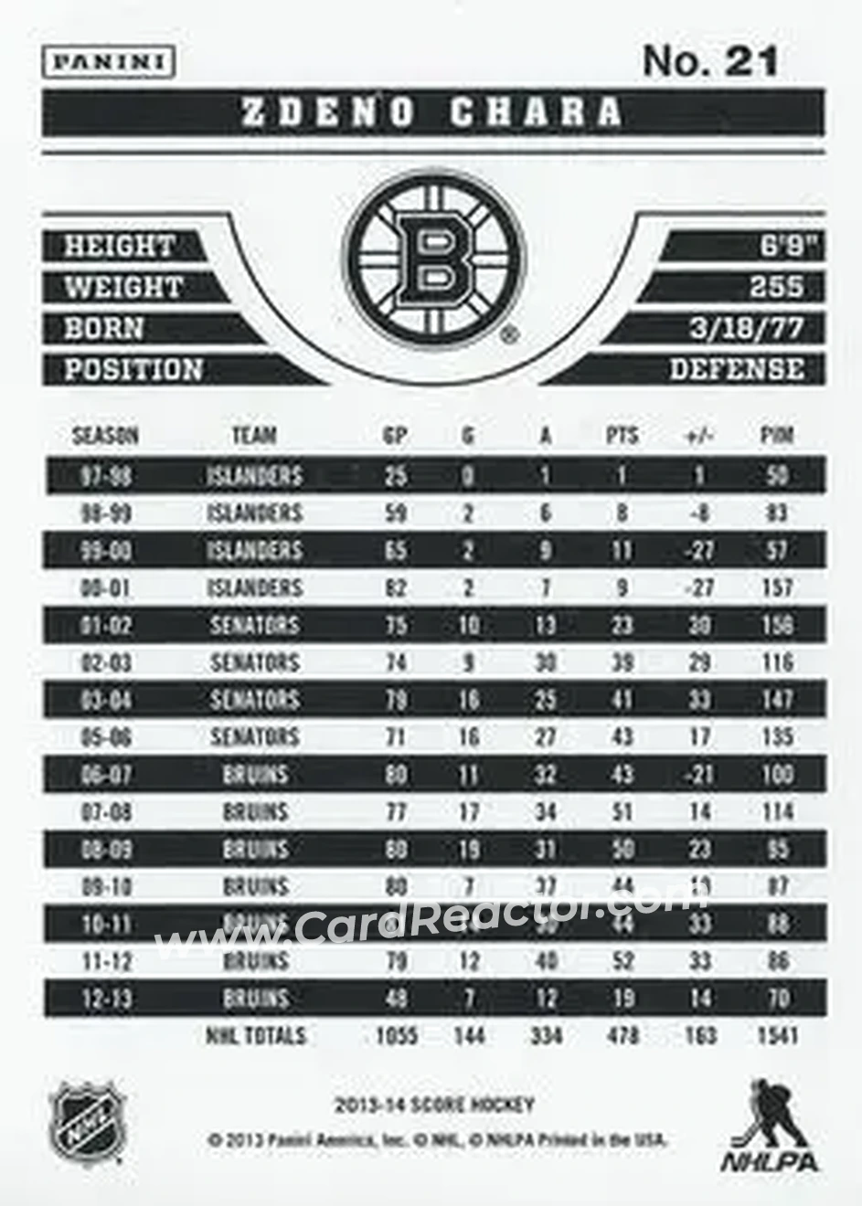2013-14 Score #21 - Zdeno Chara - Boston Bruins - Back