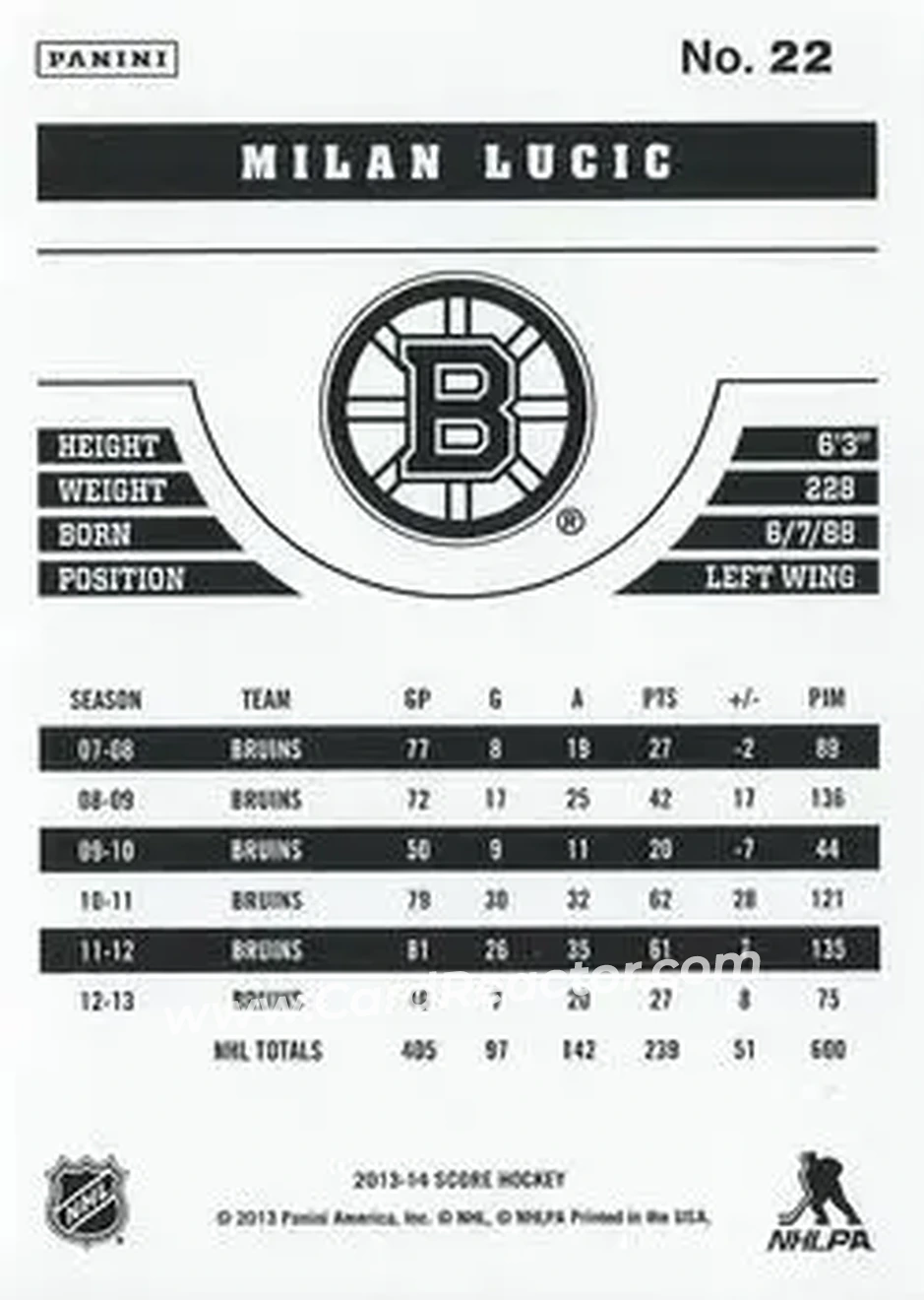 2013-14 Score #22 - Milan Lucic - Boston Bruins - Back