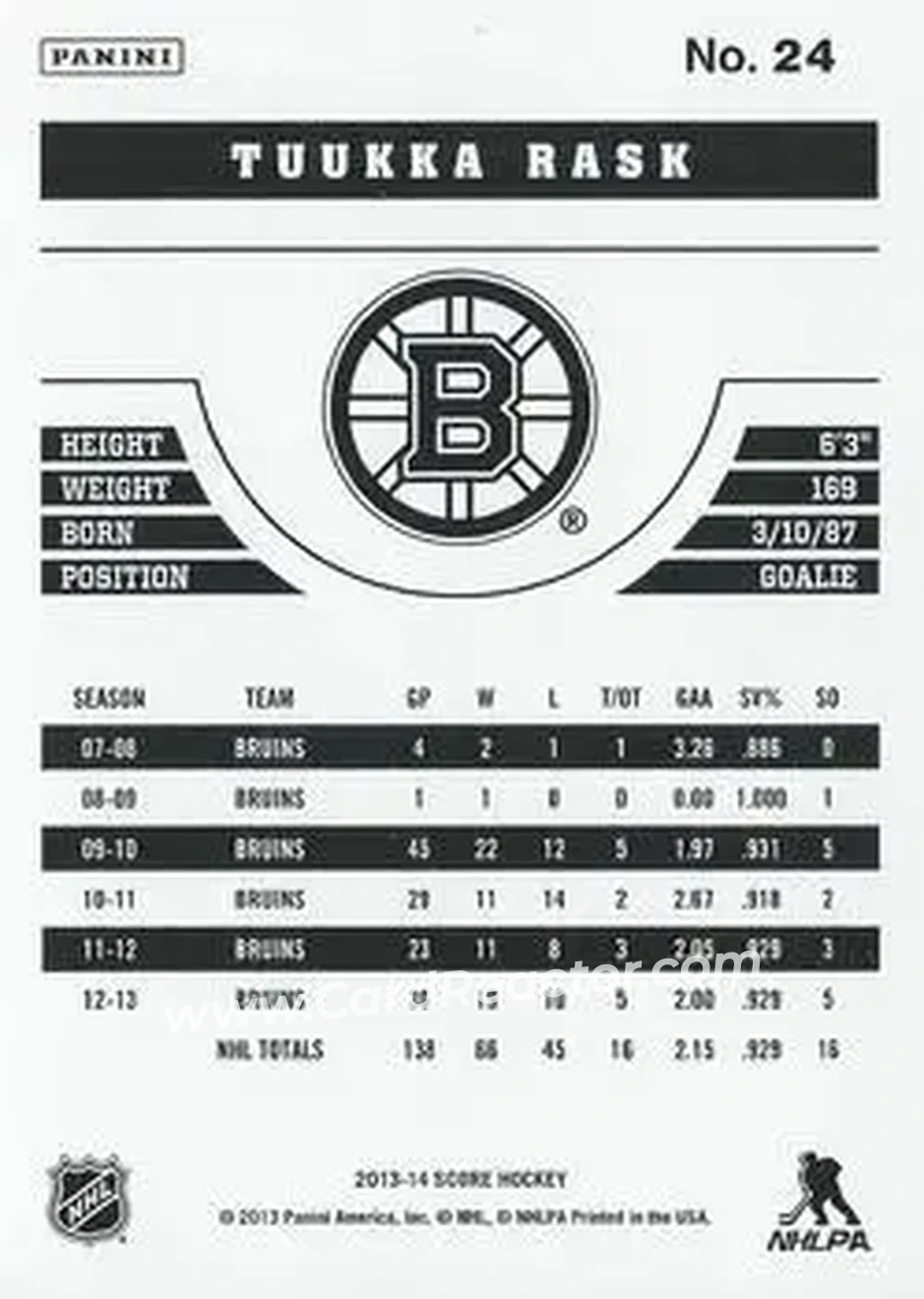 2013-14 Score #24 - Tuukka Rask - Boston Bruins - Back