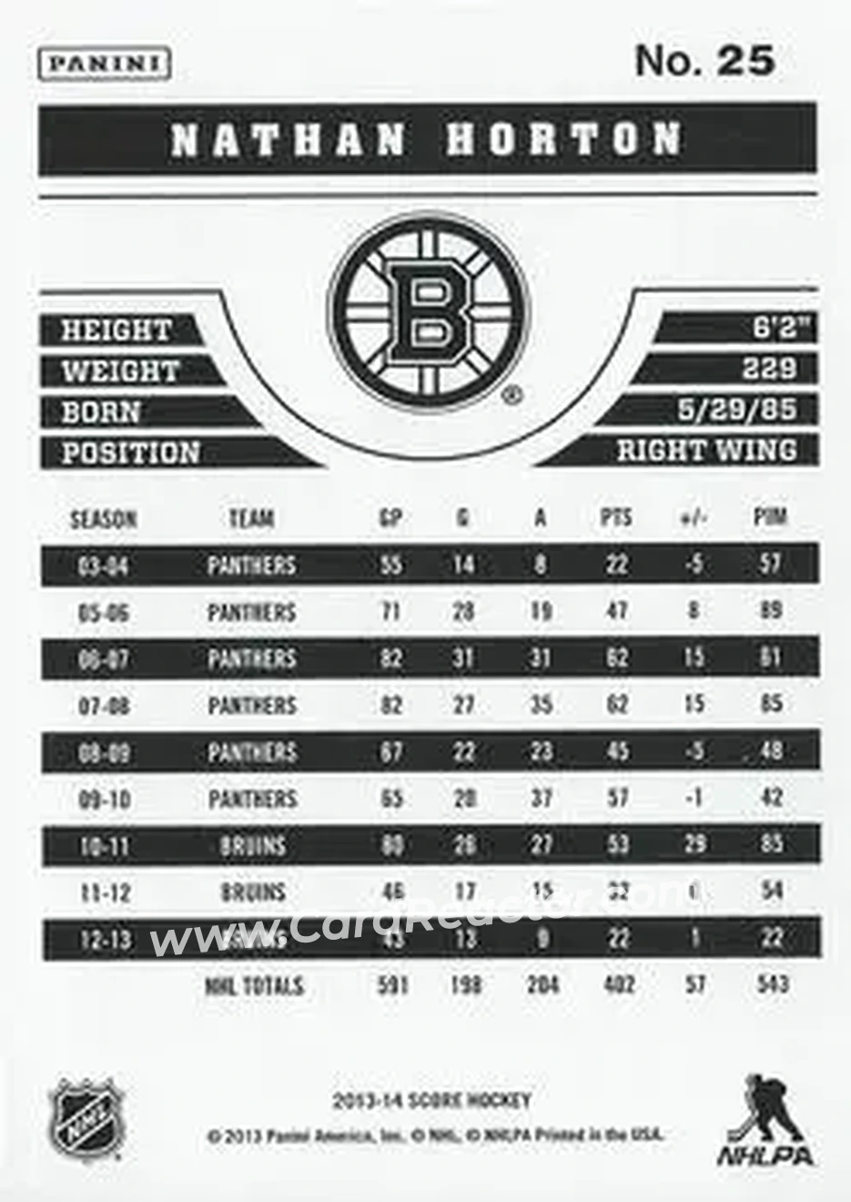 2013-14 Score #25 - Nathan Horton - Boston Bruins - Back