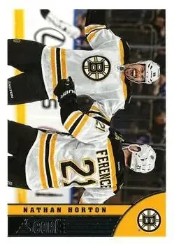 2013-14 Score feature card