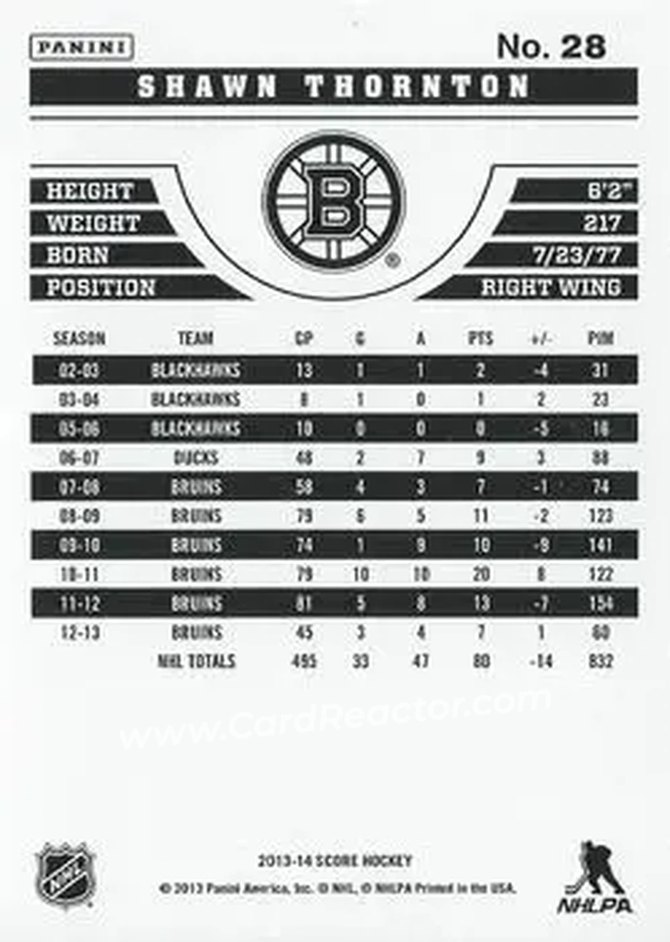 2013-14 Score #28 - Shawn Thornton - Boston Bruins - Back