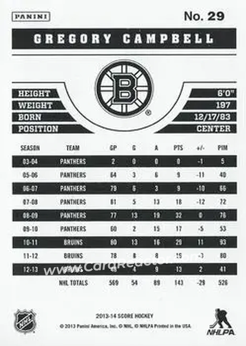 2013-14 Score #29 - Gregory Campbell - Boston Bruins - Back