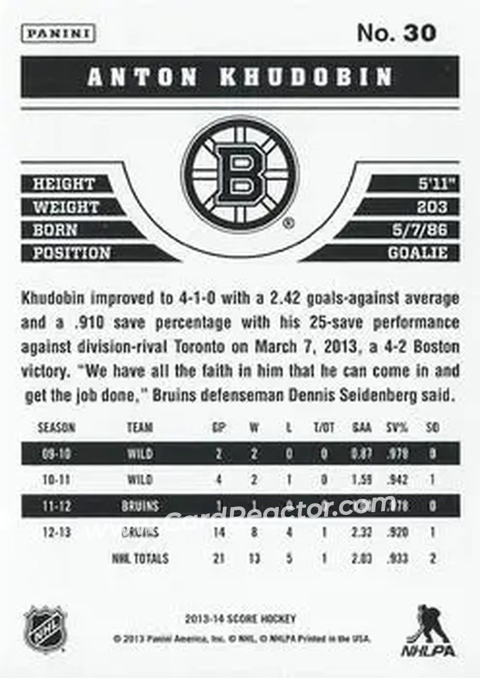 2013-14 Score #30 - Anton Khudobin - Boston Bruins - Back
