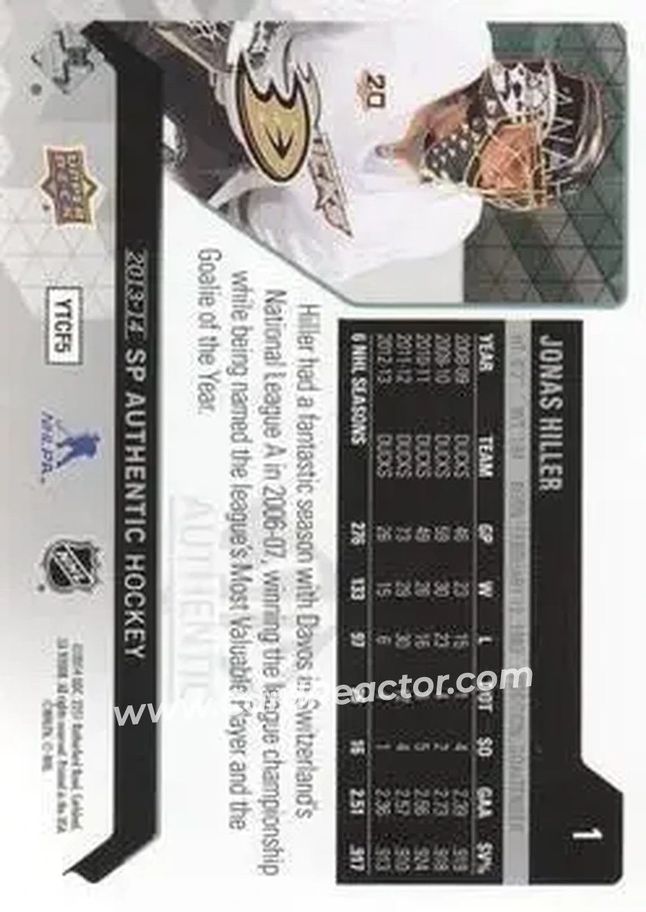 2013-14 SP Authentic #1 - Jonas Hiller - Anaheim Ducks - Back 2013-14 SP Authentic #1 - Jonas Hiller - Anaheim Ducks - Back