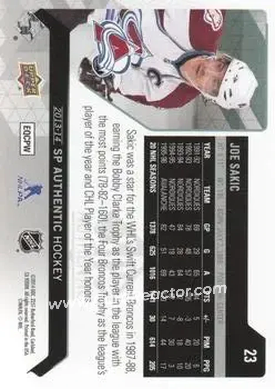 2013-14 SP Authentic #23 - Joe Sakic - Colorado Avalanche - Back