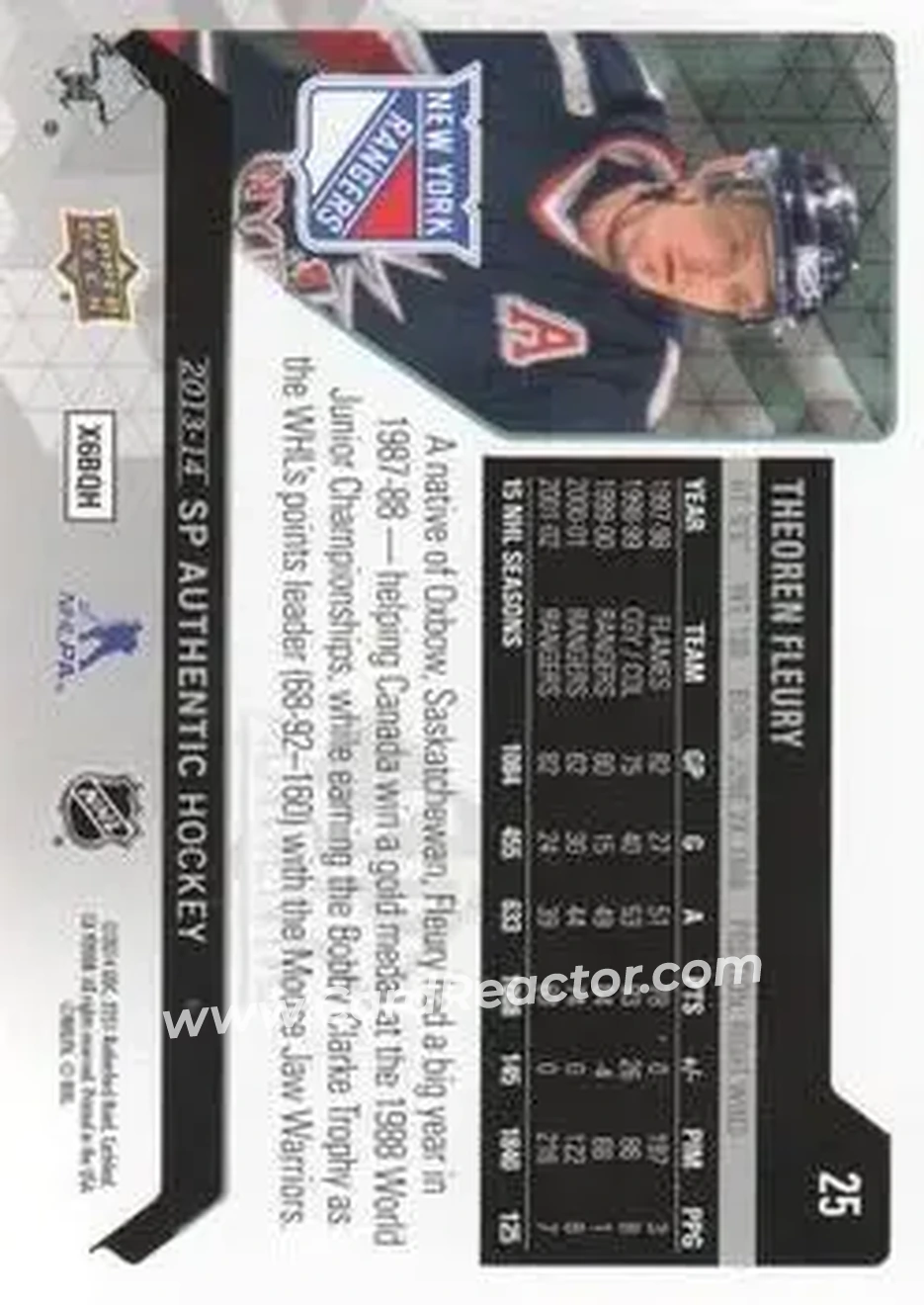 2013-14 SP Authentic #25 - Theoren Fleury - New York Rangers - Back