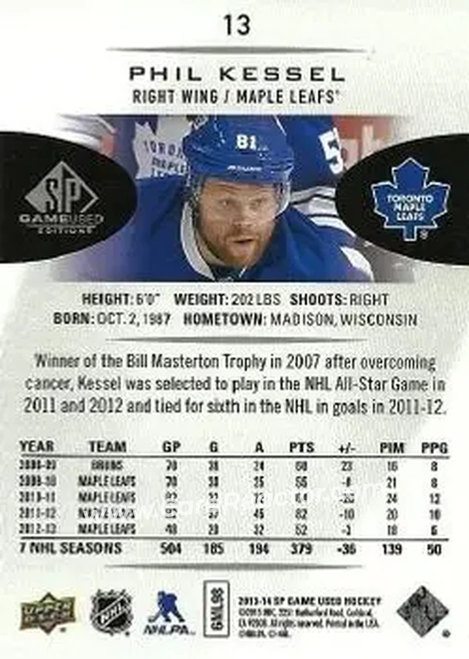 2013-14 SP Game Used #13 - Phil Kessel - Toronto Maple Leafs - Back