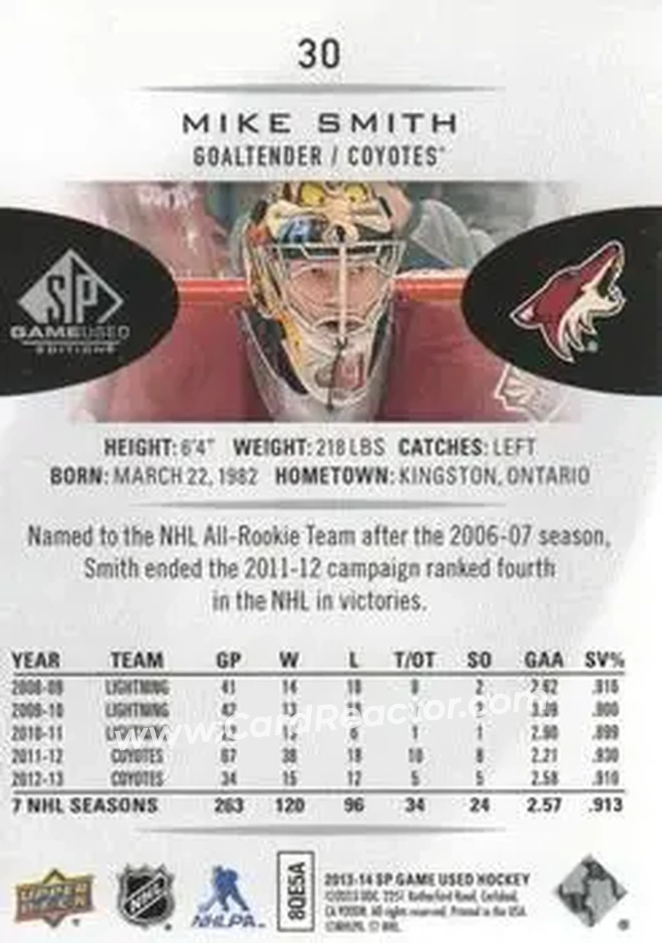 2013-14 SP Game Used #30 - Mike Smith - Phoenix Coyotes - Back