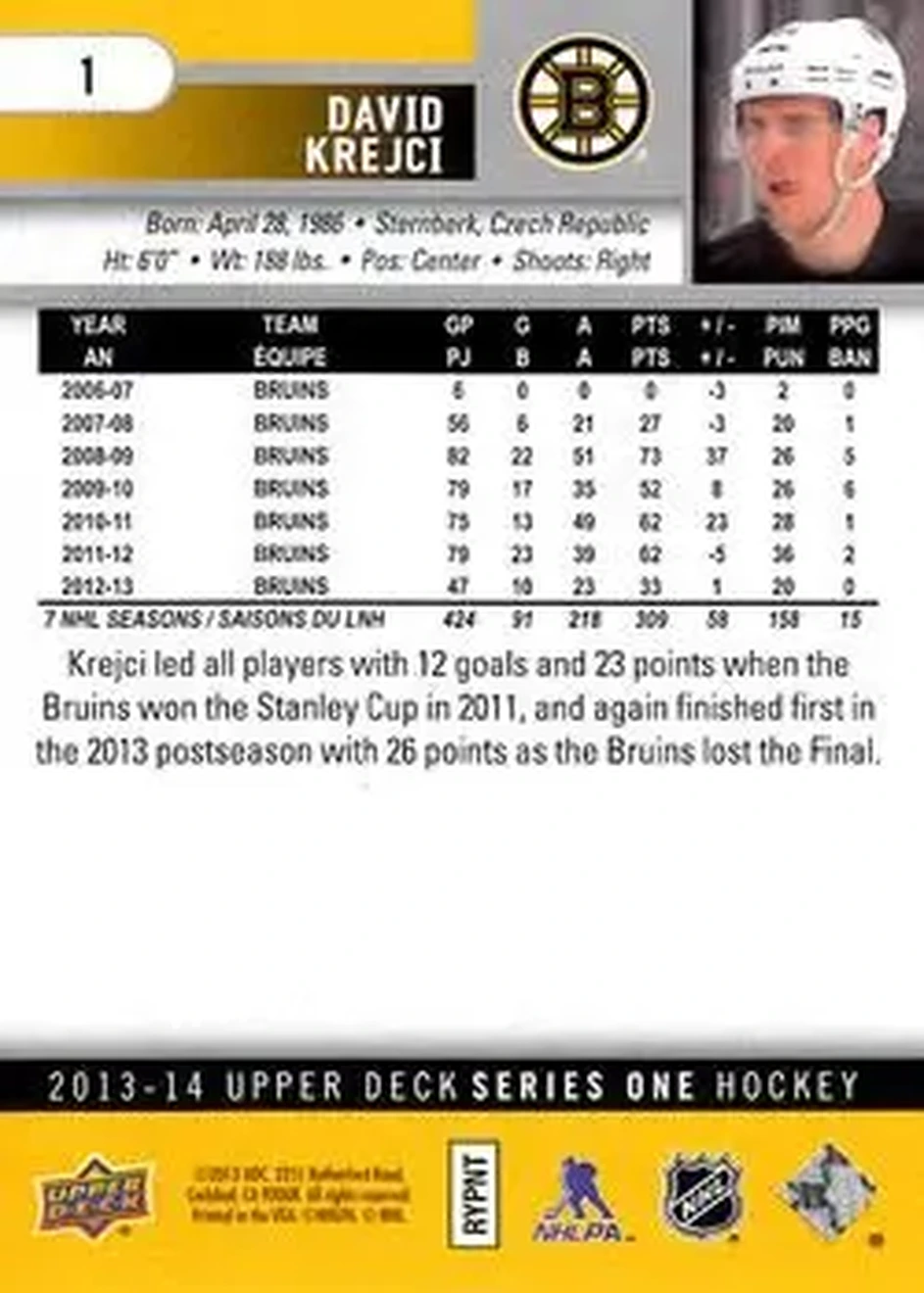 2013-14 Upper Deck #1 - David Krejci - Boston Bruins - Back
