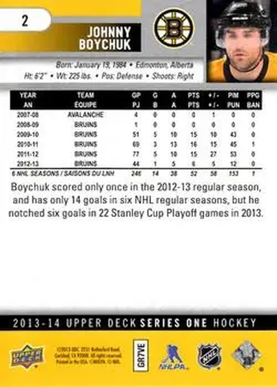 2013-14 Upper Deck #2 - Johnny Boychuk - Boston Bruins - Back