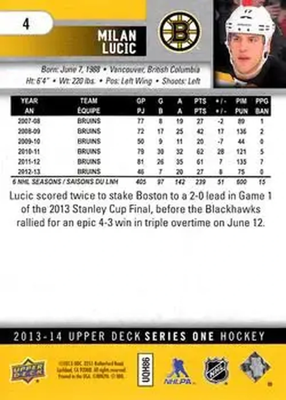 2013-14 Upper Deck #4 - Milan Lucic - Boston Bruins - Back