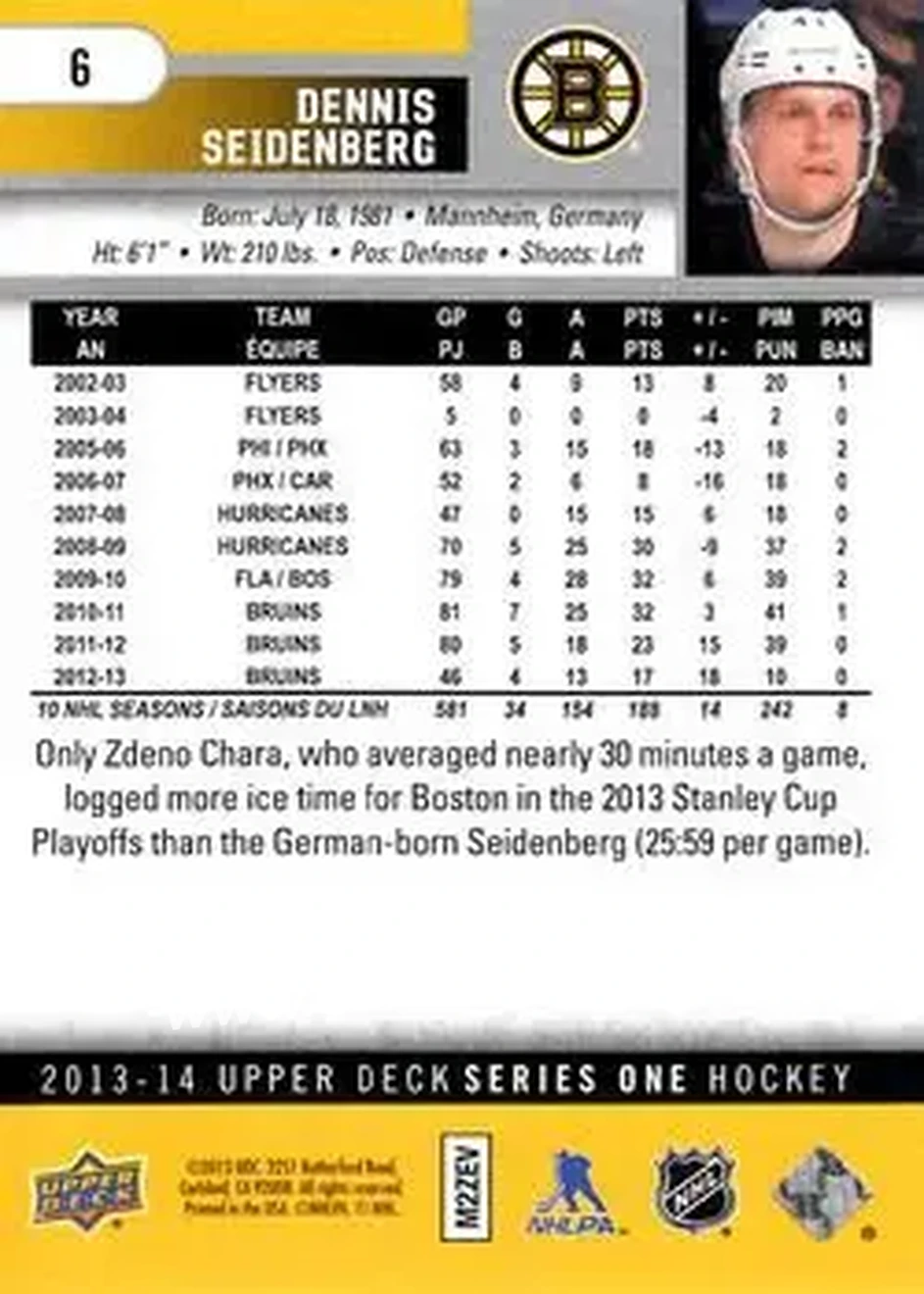 2013-14 Upper Deck #6 - Dennis Seidenberg - Boston Bruins - Back