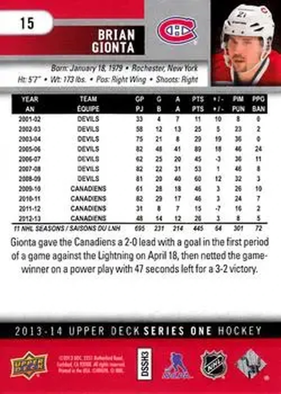 2013-14 Upper Deck #15 - Brian Gionta - Montreal Canadiens - Back
