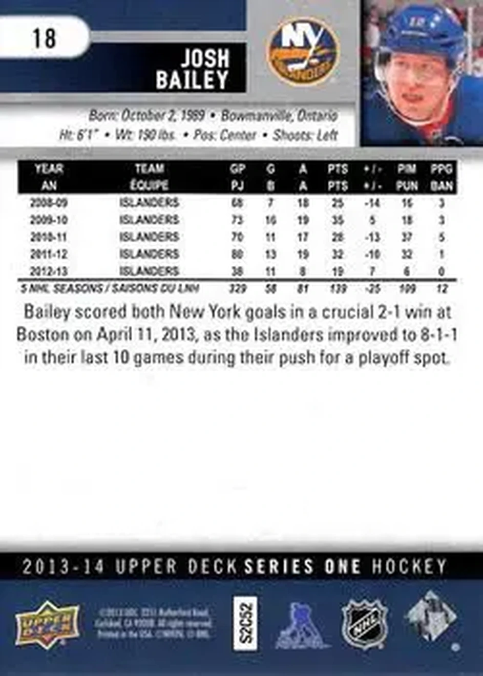 2013-14 Upper Deck #18 - Josh Bailey - New York Islanders - Back