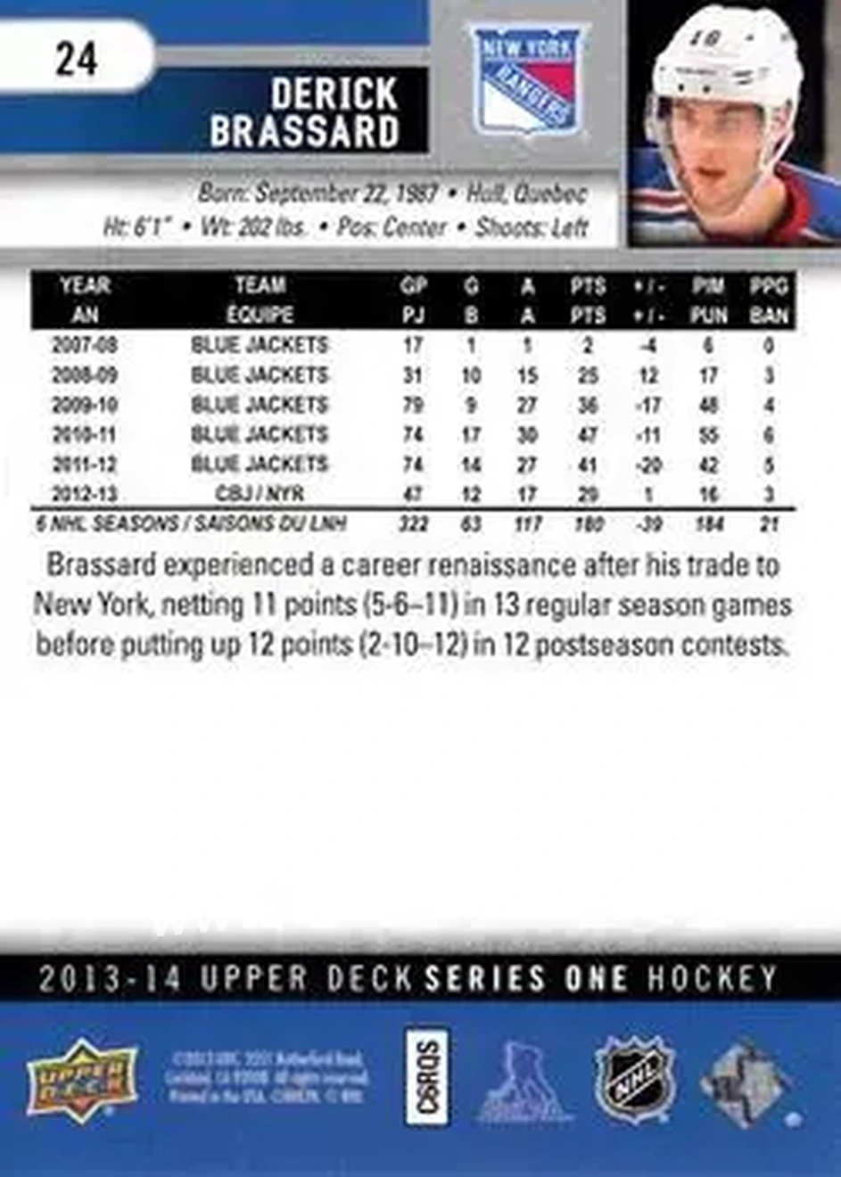 2013-14 Upper Deck #24 - Derick Brassard - New York Rangers - Back