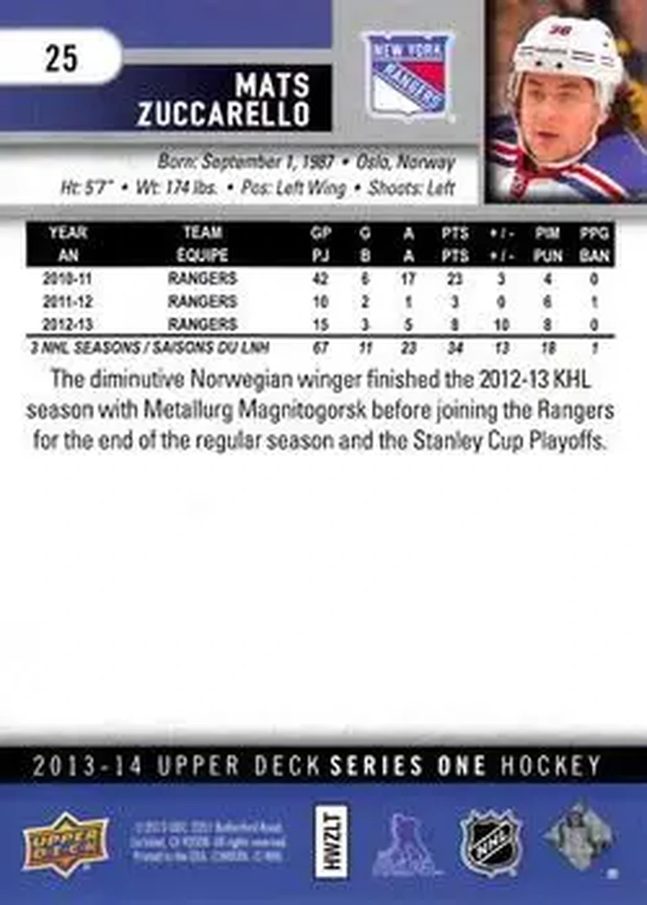 2013-14 Upper Deck #25 - Mats Zuccarello - New York Rangers - Back