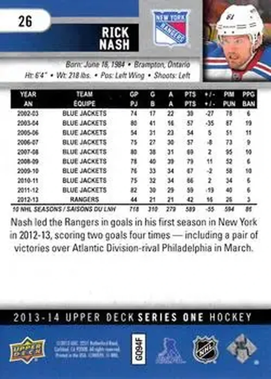 2013-14 Upper Deck #26 - Rick Nash - New York Rangers - Back
