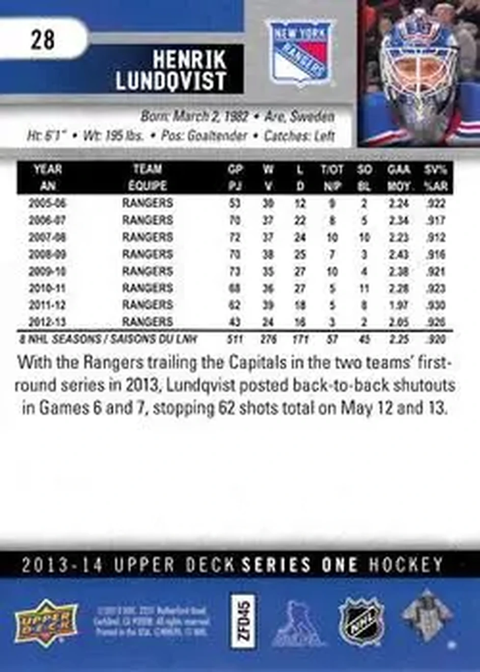 2013-14 Upper Deck #28 - Henrik Lundqvist - New York Rangers - Back