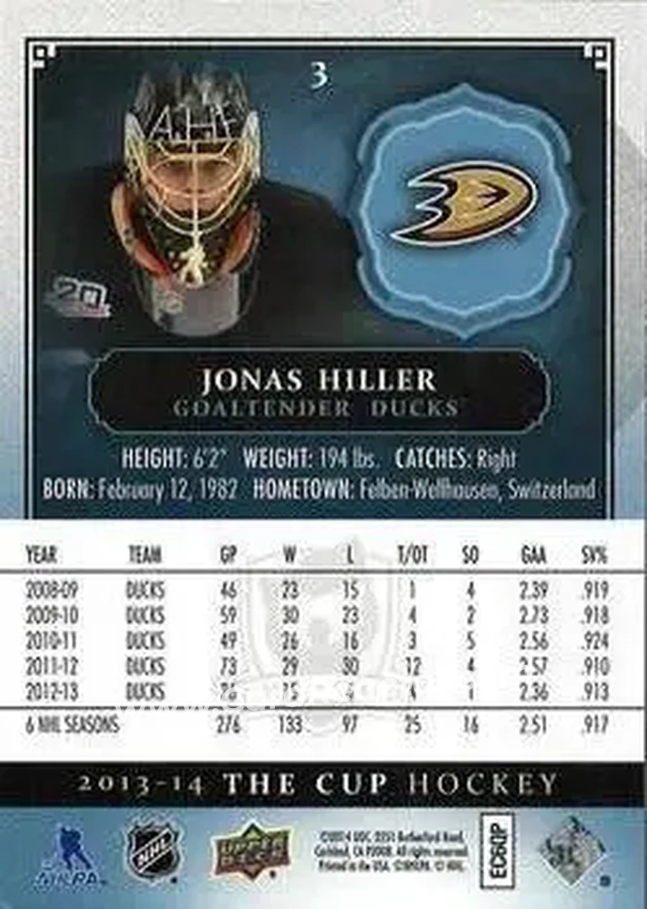 2013-14 Upper Deck The Cup #3 - Jonas Hiller - Anaheim Ducks - Back