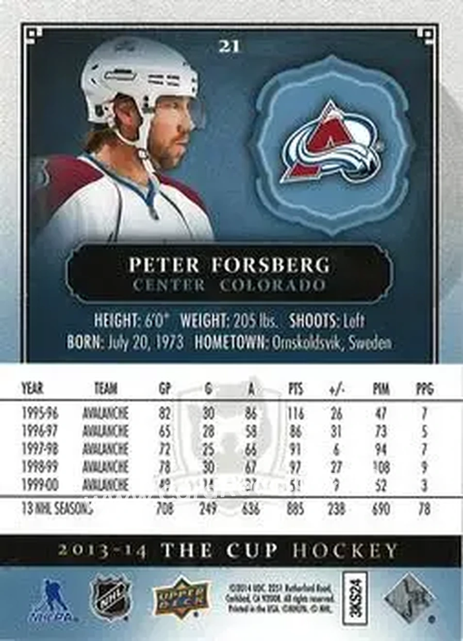 2013-14 Upper Deck The Cup #21 - Peter Forsberg - Colorado Avalanche - Back 2013-14 Upper Deck The Cup #21 - Peter Forsberg - Colorado Avalanche - Back