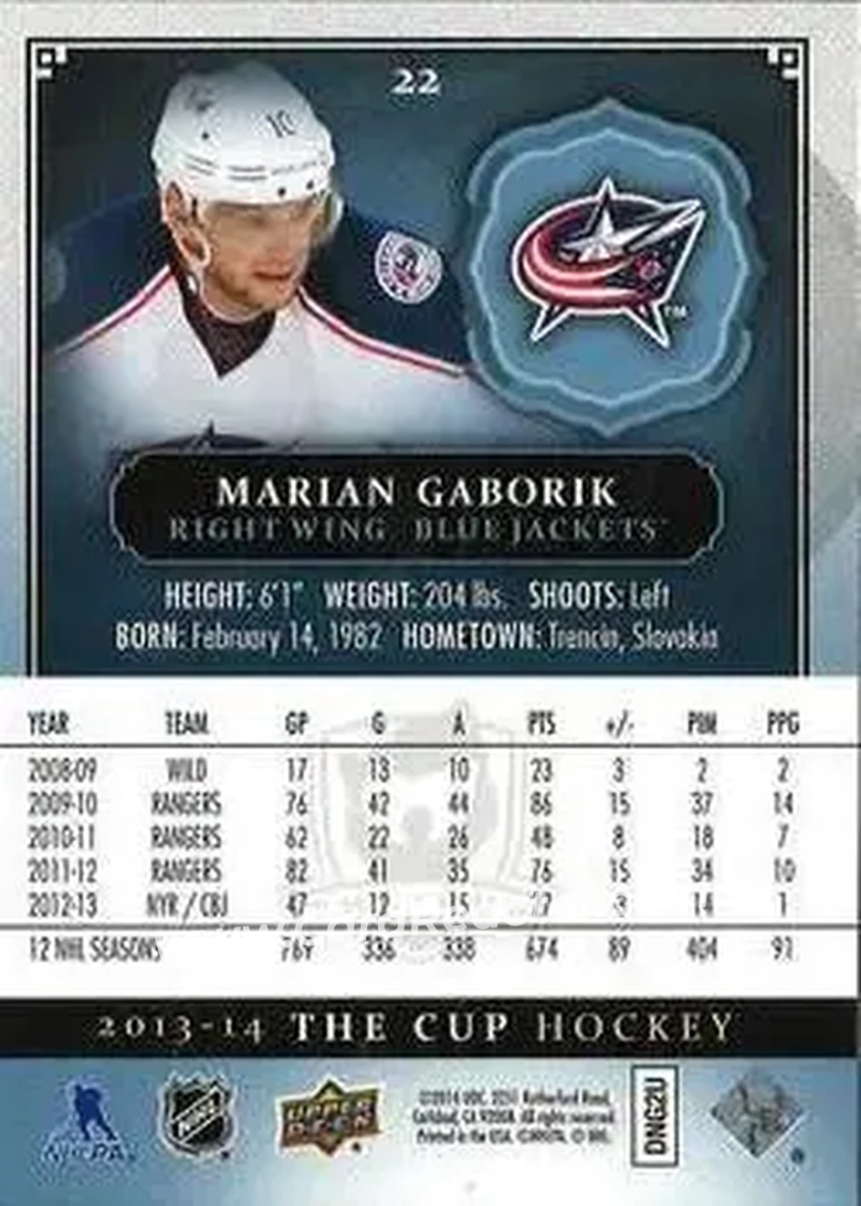 2013-14 Upper Deck The Cup #22 - Marian Gaborik - Columbus Blue Jackets - Back