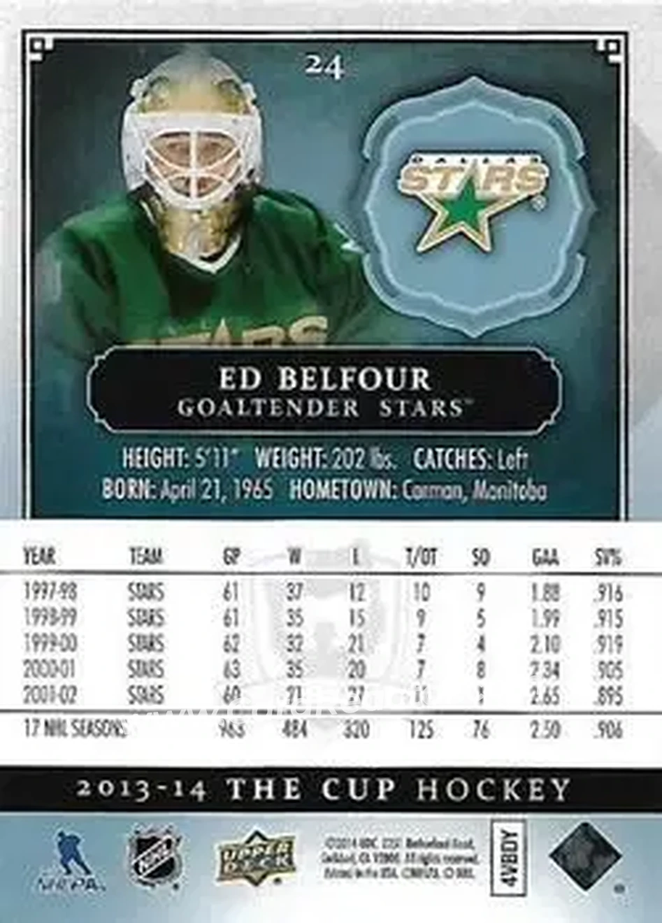 2013-14 Upper Deck The Cup #24 - Ed Belfour - Dallas Stars - Back