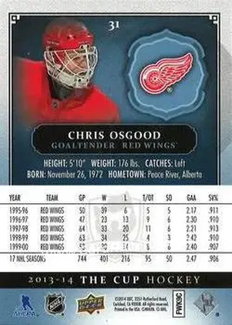 2013-14 Upper Deck The Cup #31 - Chris Osgood - Detroit Red Wings - Back