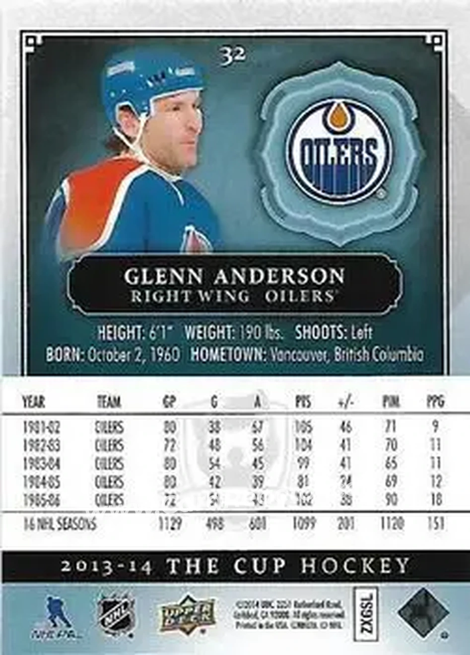 2013-14 Upper Deck The Cup #32 - Glenn Anderson - Edmonton Oilers - Back
